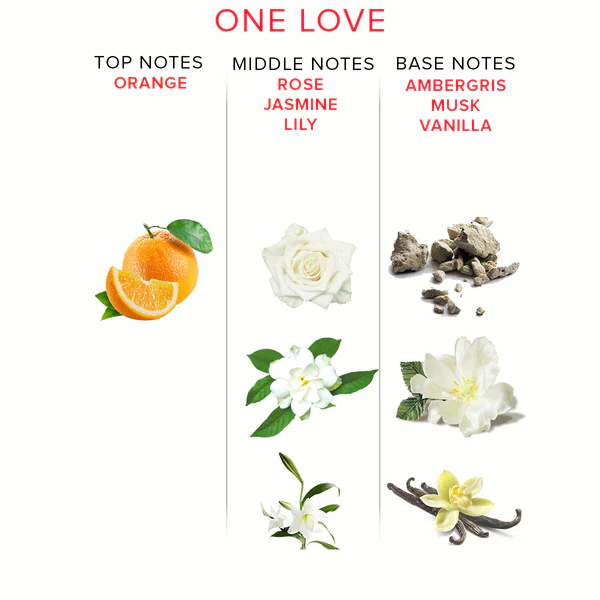 OneLovePheromonePerfume5_600x